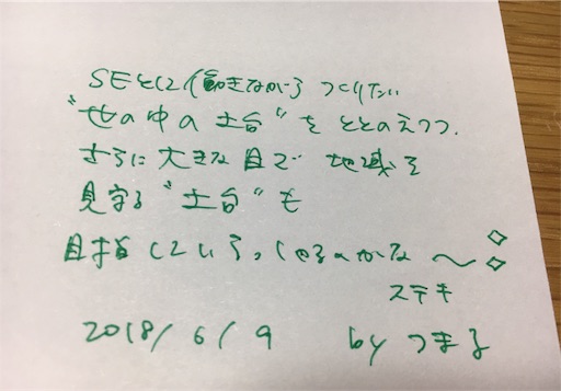 f:id:tonarino_tororo_desu:20180622122357j:image