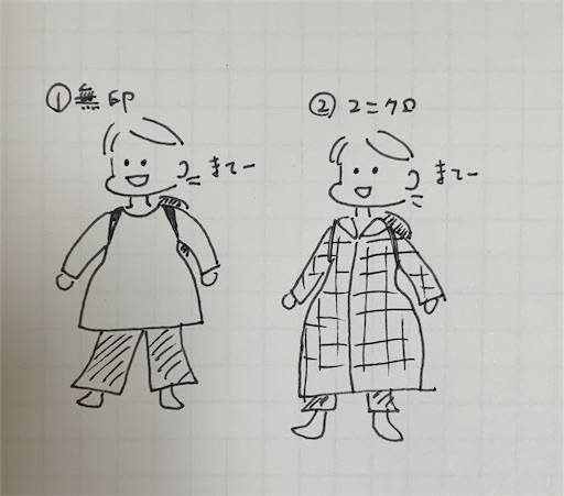 f:id:tonarino_tororo_desu:20190224070037j:image