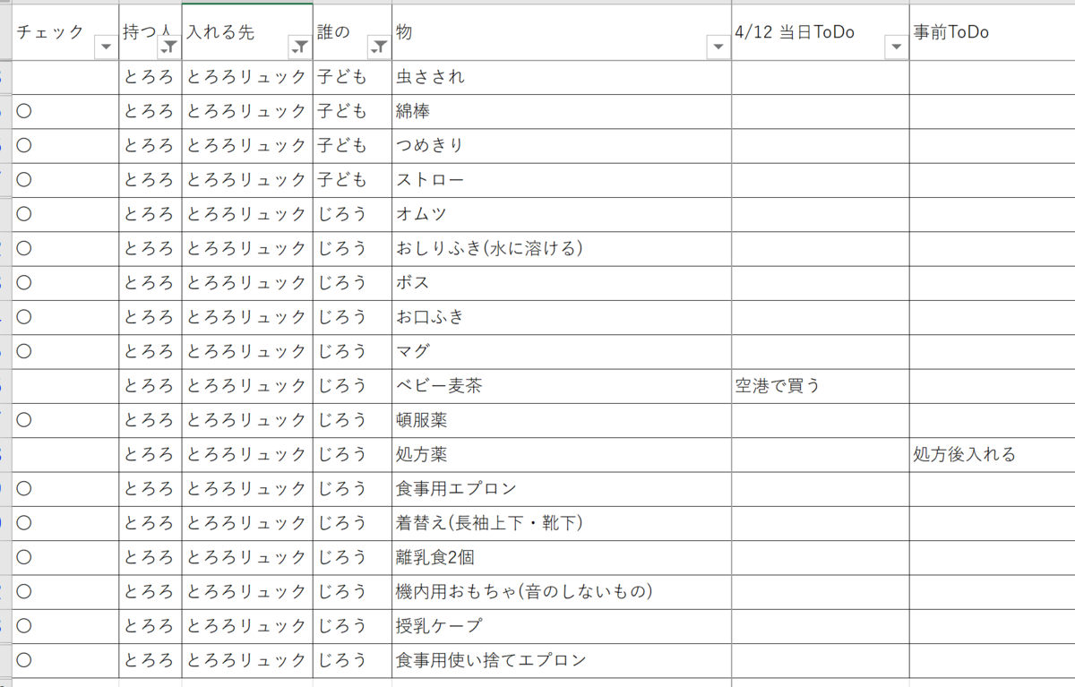 f:id:tonarino_tororo_desu:20190418145625p:plain