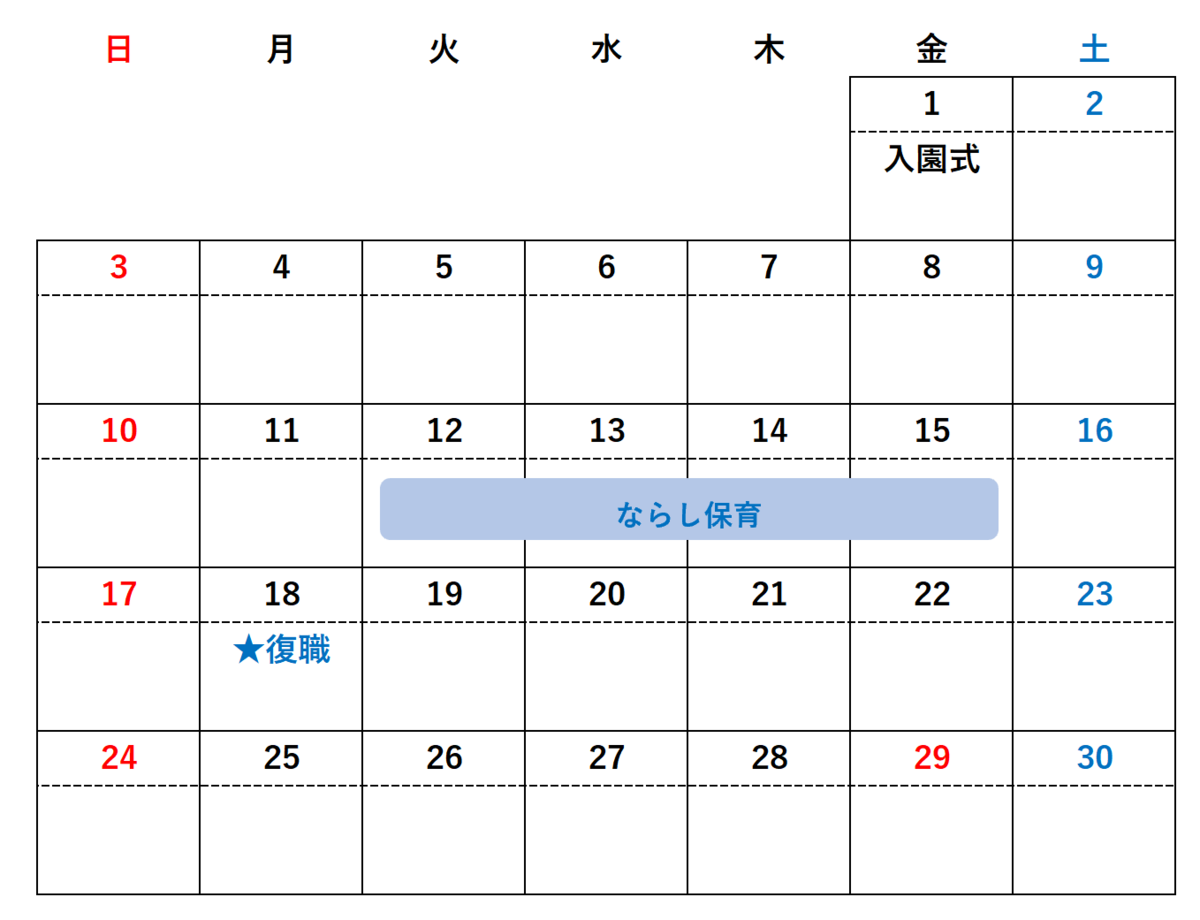 f:id:tonarino_tororo_desu:20190501105324p:plain