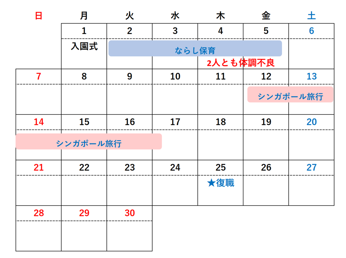 f:id:tonarino_tororo_desu:20190501124543p:plain