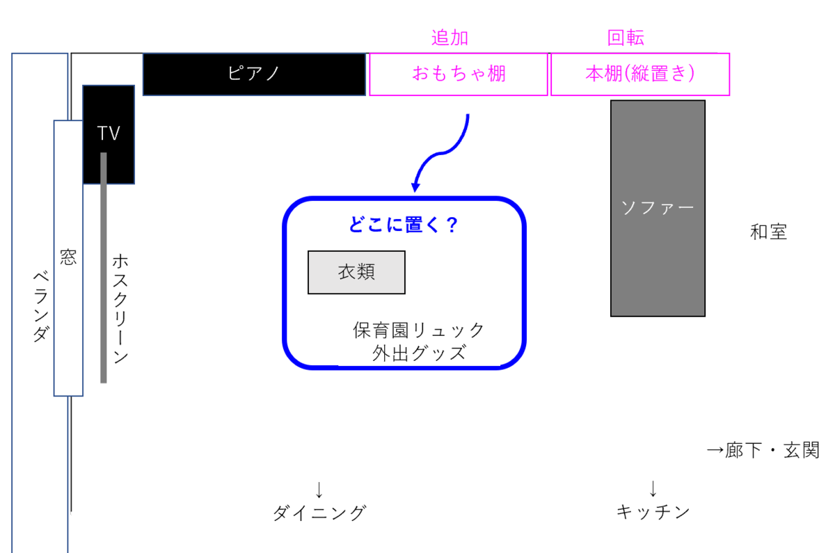 f:id:tonarino_tororo_desu:20190511060019p:plain