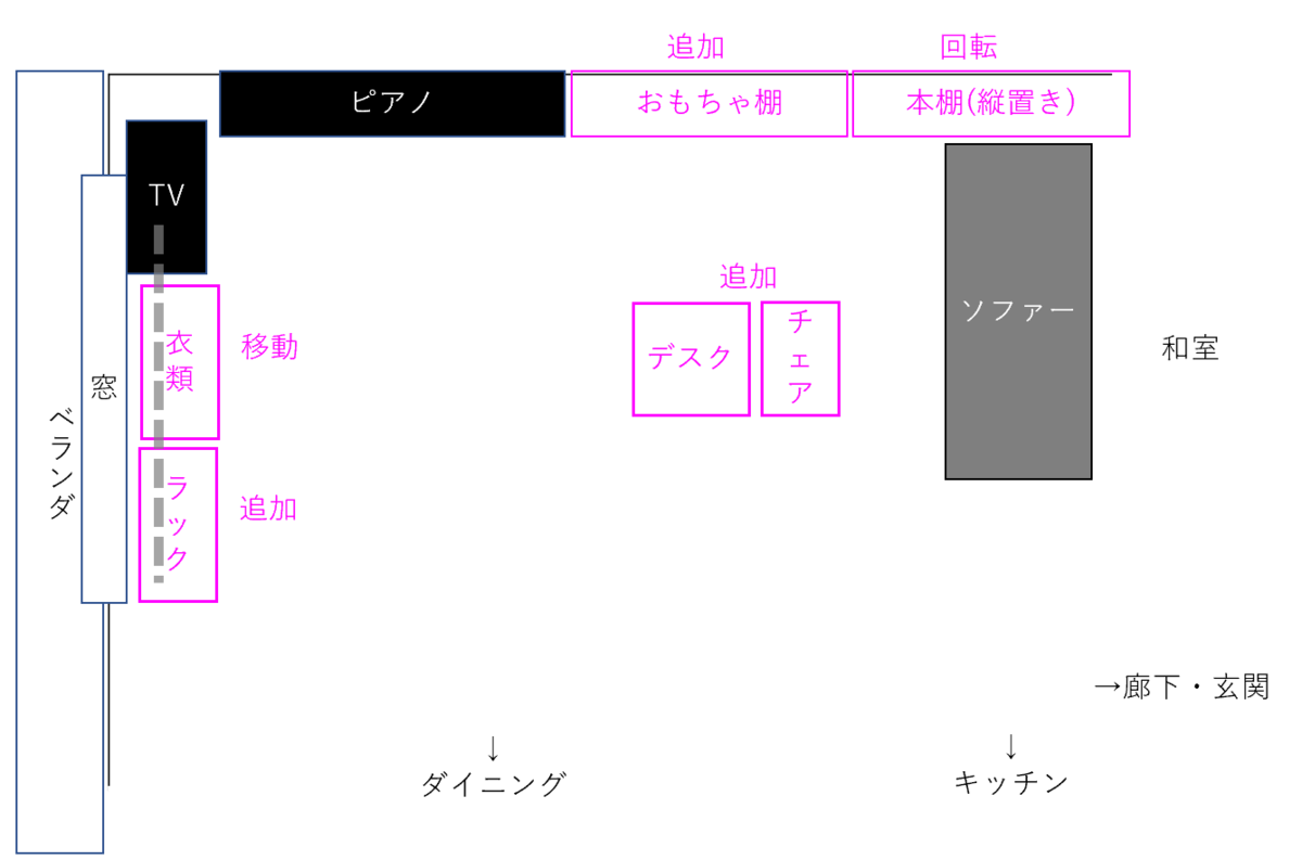 f:id:tonarino_tororo_desu:20190512061228p:plain