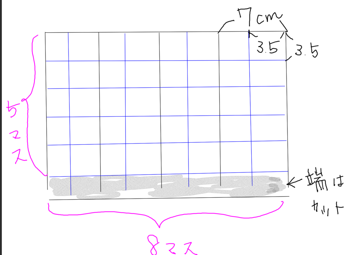 f:id:tonarino_tororo_desu:20200403025105p:plain f:id:tonarino_tororo_desu:20200403025105p:plain