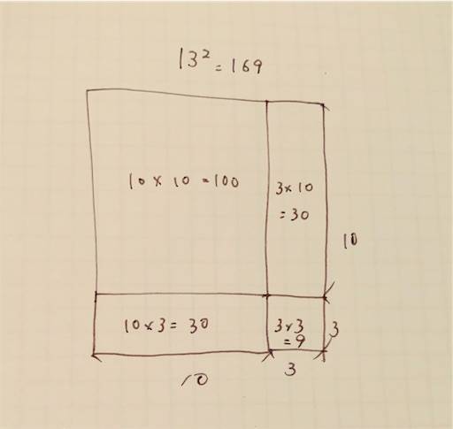 f:id:tonarino_tororo_desu:20200830015722j:image
