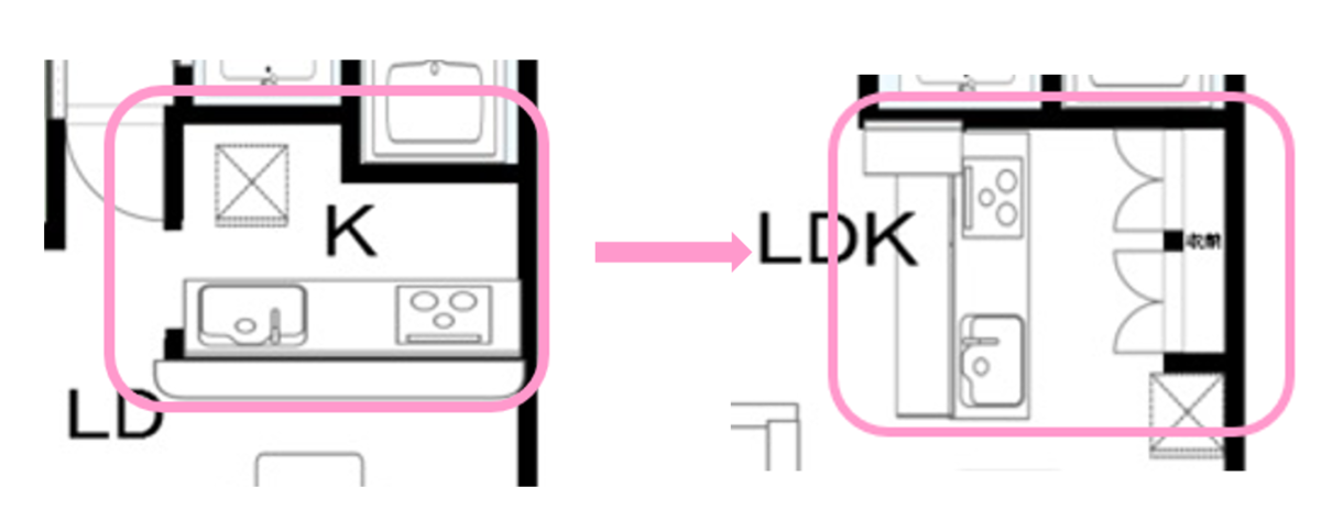 f:id:tonarino_tororo_desu:20211031030211p:plain
