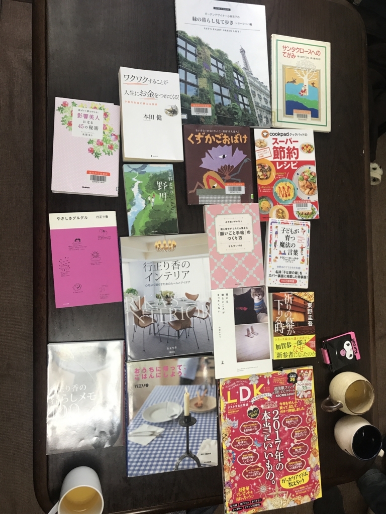 f:id:tonarinodokushokai:20171213124838j:plain f:id:tonarinodokushokai:20171213124838j:plain