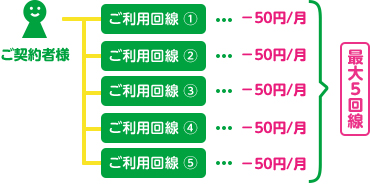 f:id:tonashiba:20150819203422j:plain f:id:tonashiba:20150819203422j:plain