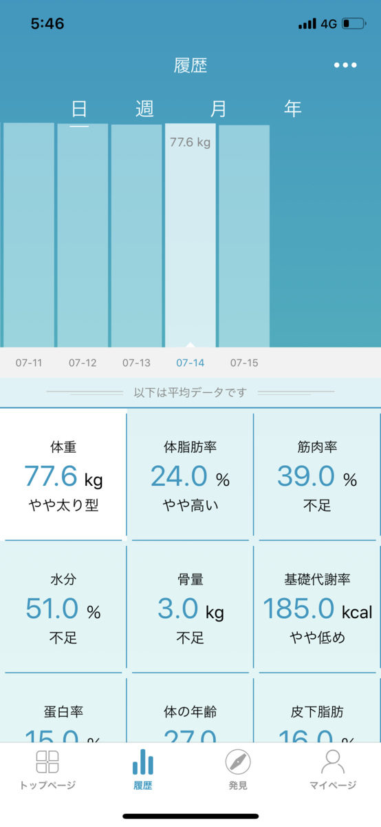 f:id:tonberikun:20190715054932p:plain