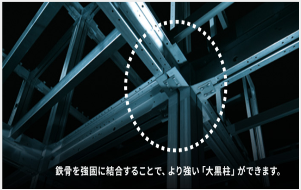 f:id:tonbi1234:20190720230531p:plain