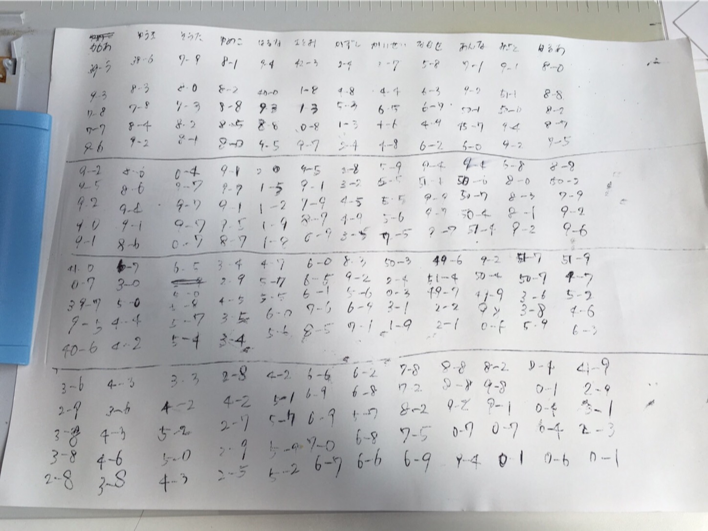 倒れる時は前のめり 意味 – 前のめりな姿勢 言い換え – VISHUJI