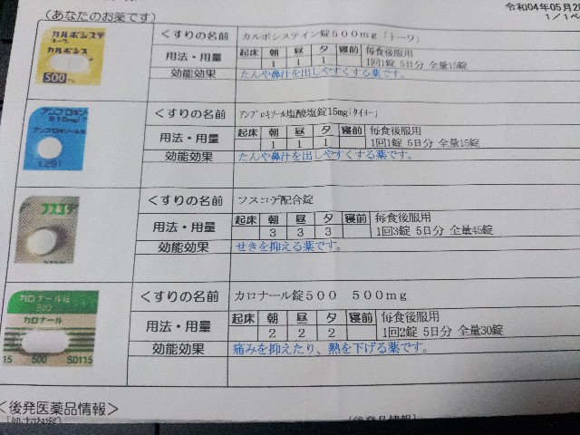 f:id:tonesan31:20220607214307j:image f:id:tonesan31:20220607214307j:image