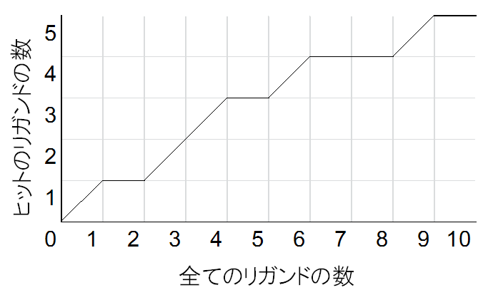 f:id:tonets:20140604130055p:image:w400 f:id:tonets:20140604130055p:image:w400