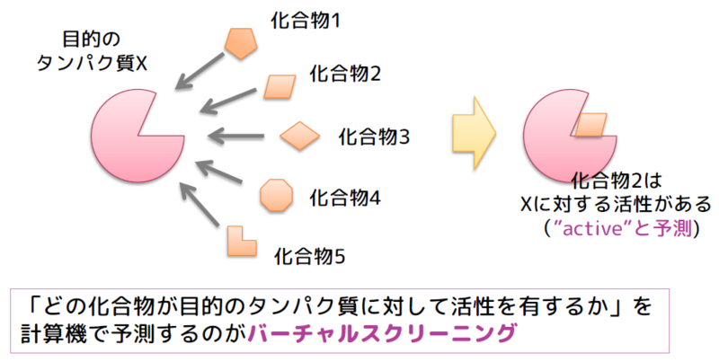 f:id:tonets:20151223180241p:image:w640