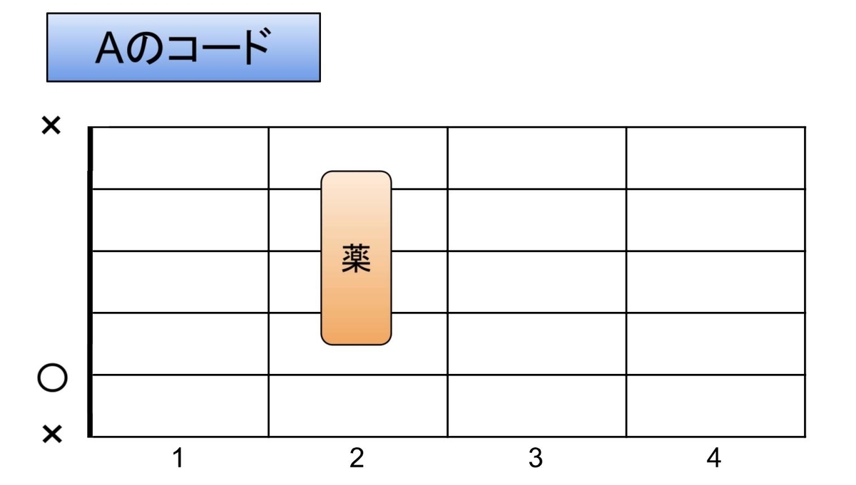 f:id:tonezone:20210321123816j:plain