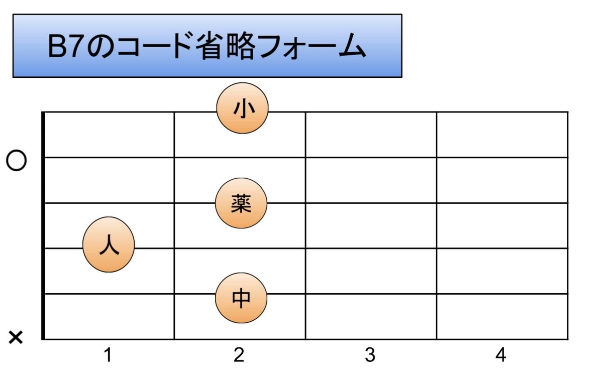 f:id:tonezone:20210321124315j:plain