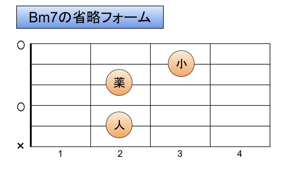 f:id:tonezone:20210408223255j:plain