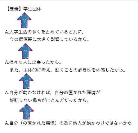 手順4のシート例