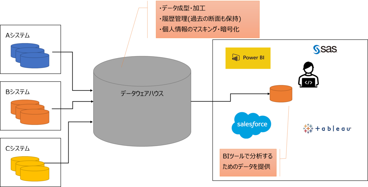 f:id:tongaritan:20211231133551p:plain