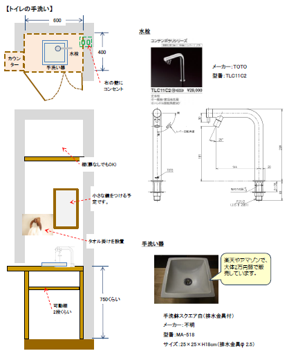 トイレの手洗いイメージ図