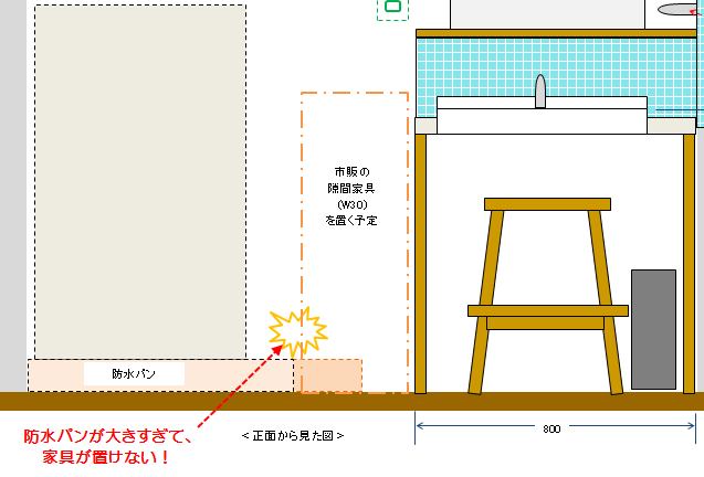 防水パンが邪魔で家具が置けない