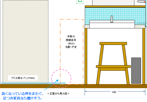 家具がおけた図