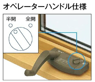 オペレータハンドル