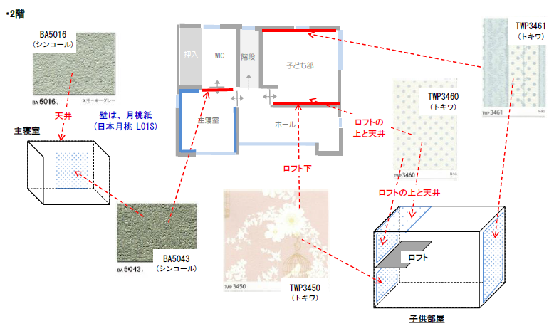 壁紙の指示書2階分