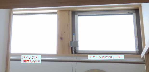 開けにくい窓はやっぱり開けない 高窓の失敗 ちょっと曲がった家