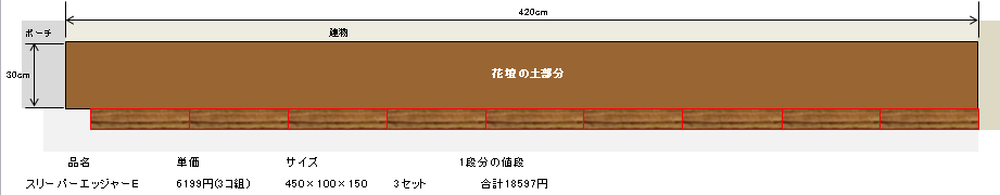 スリーパーエッジャー配置プラン2