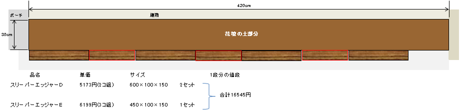 スリーパーエッジャー配置プラン4