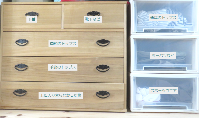 押入れダンス