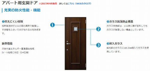 YKK防火アパートドア