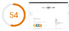 ブログの表示速度の結果