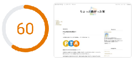 ブログの表示速度の結果