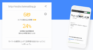 Test My Site測定結