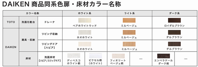 ドレーナとダイケンの床材の色味一覧