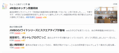 購読中のブログの一覧画面の画像
