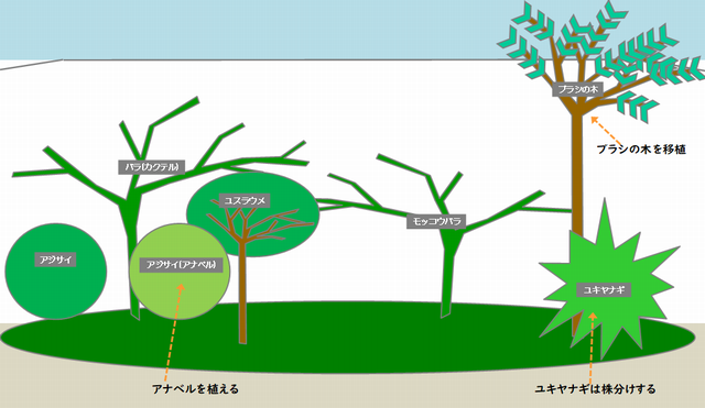 f:id:toniho:20200828113129p:plain
