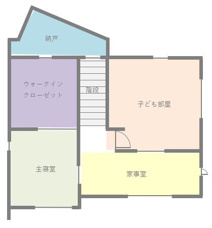ちょっと曲がった家の間取り図2階