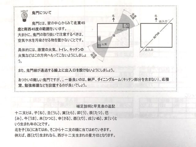 鬼門の説明プリント