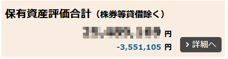 2025年4月8日の含み損