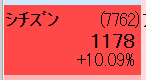 シチズン急騰