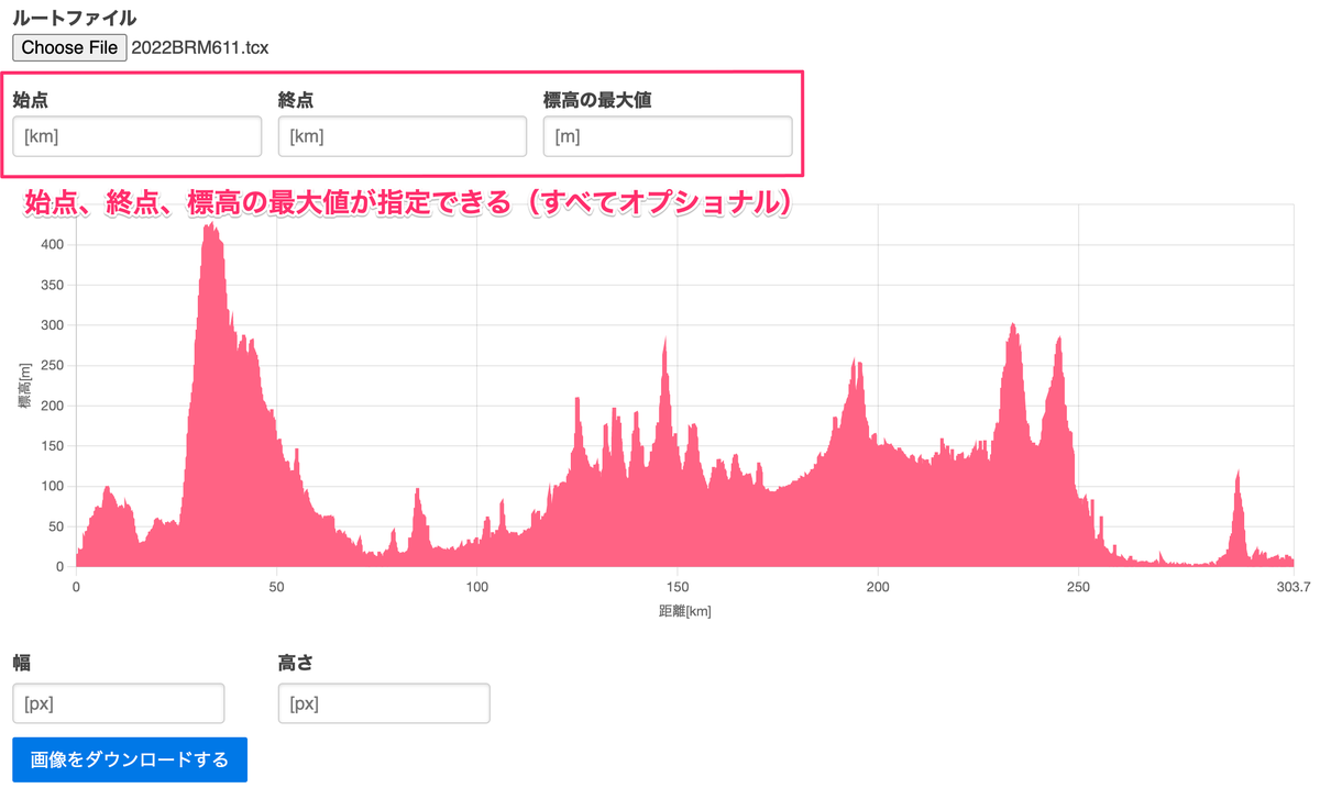 始点、終点、標高の最大値の設定欄