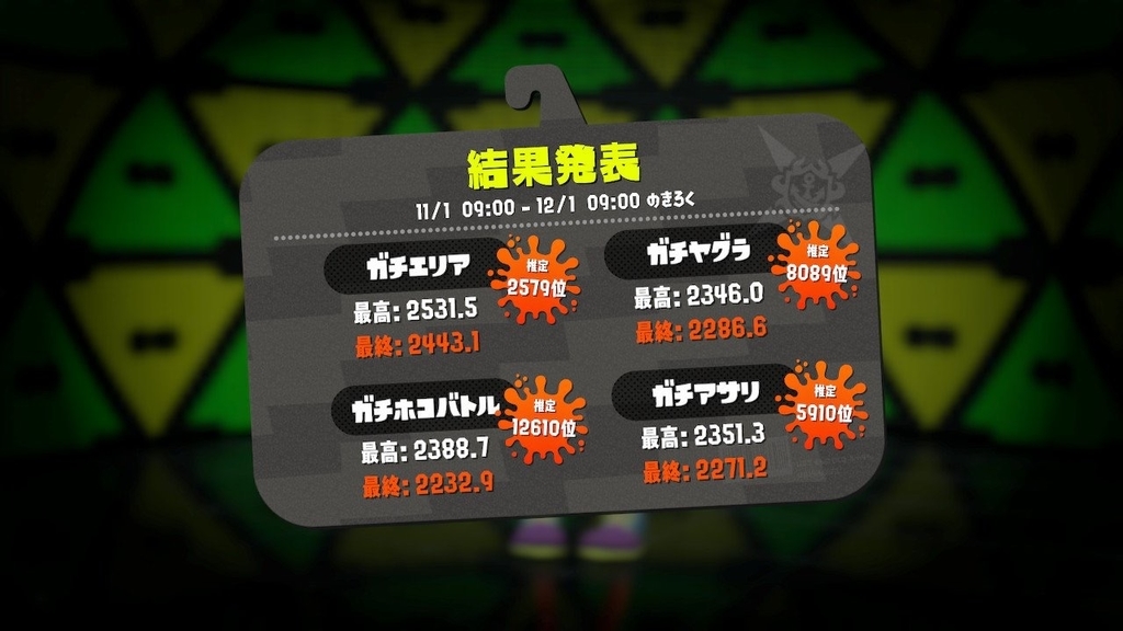 f:id:tonkotsu_sif_poke:20190108164121j:plain f:id:tonkotsu_sif_poke:20190108164121j:plain