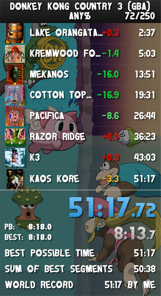 f:id:tonkotsu_tnkt:20200619164525p:image