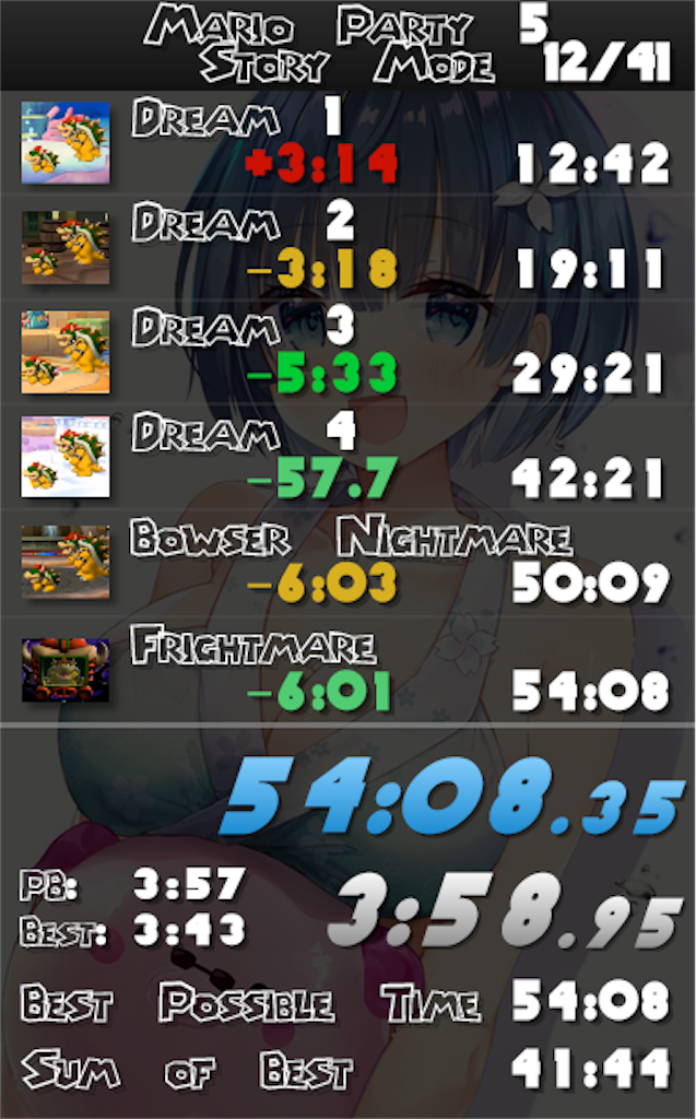 f:id:tonkotsu_tnkt:20201230230412p:image