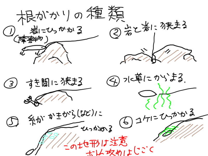 f:id:tonkychan:20200510013836p:plain