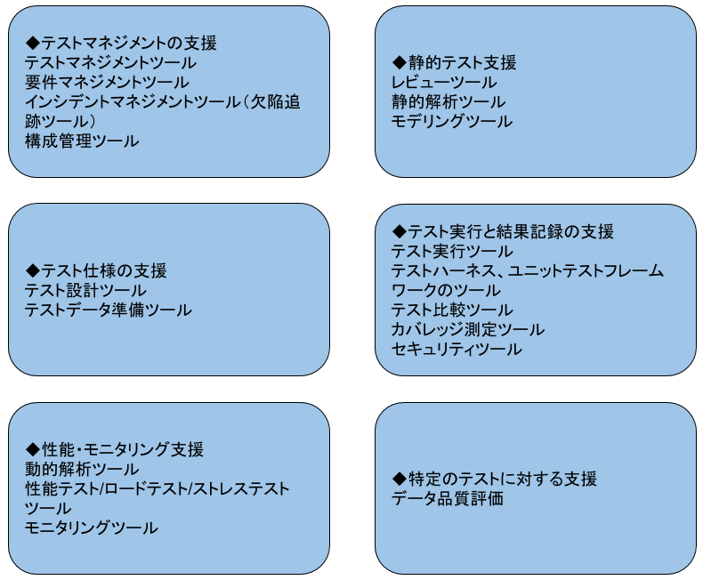 f:id:tonono:20180607130503p:plain