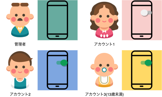 f:id:tonono:20200517231102p:plain:w400